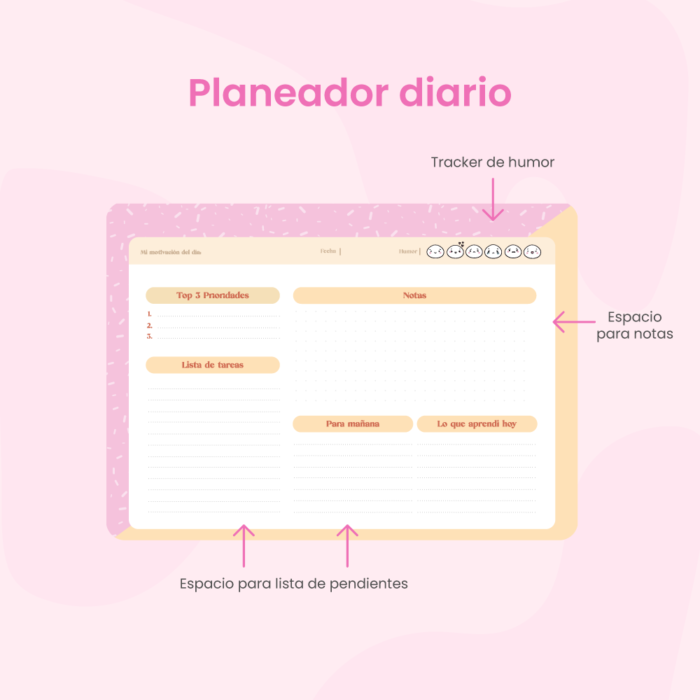 Planner Magic